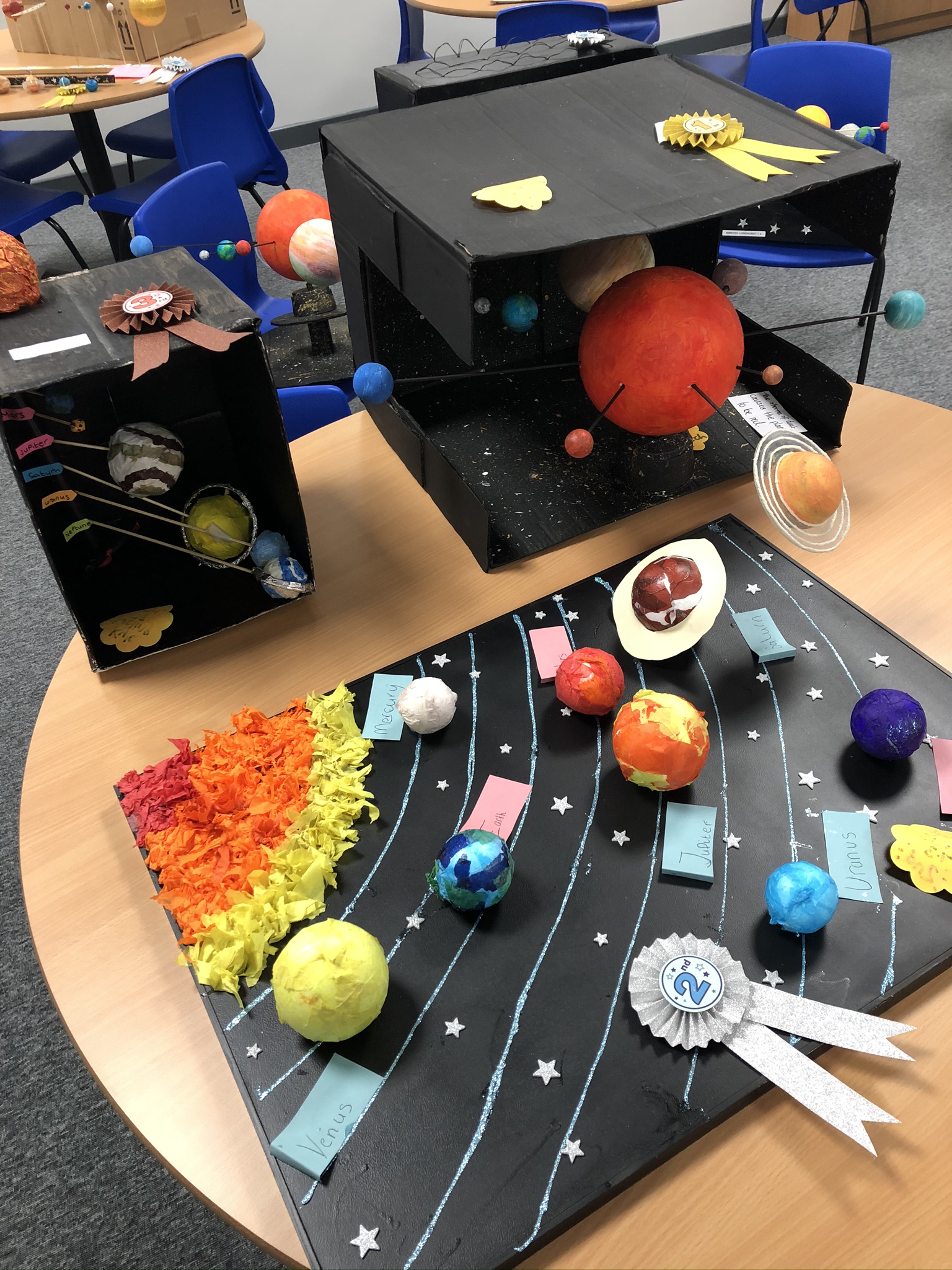 Planets Solar System Projects - West Bromwich Collegiate Academy